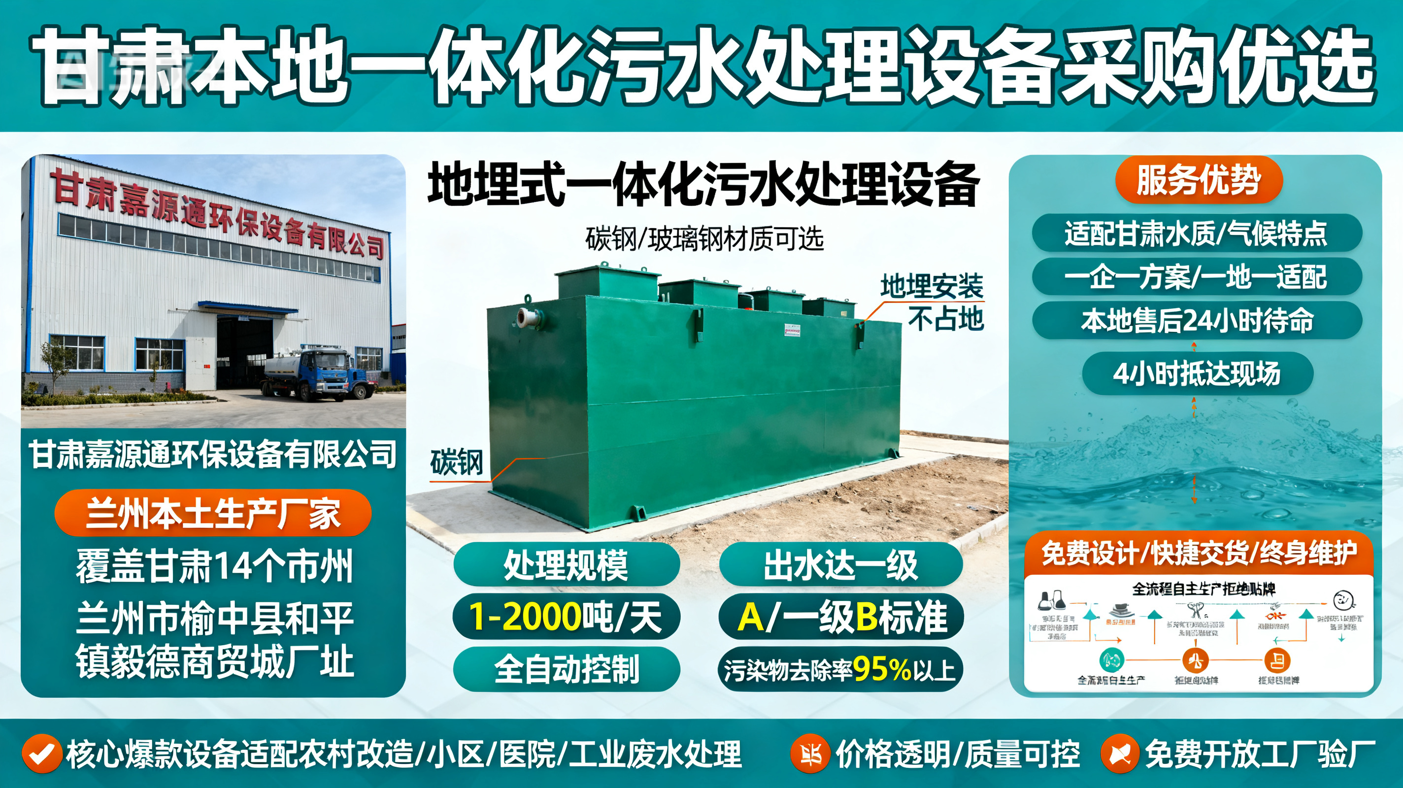 甘肃采购青白江一体化青白江污水处理设备_优先选本地生产厂家_直...式解决甘肃污水处理需求_选本地实体厂家_靠谱有保障.jpeg
